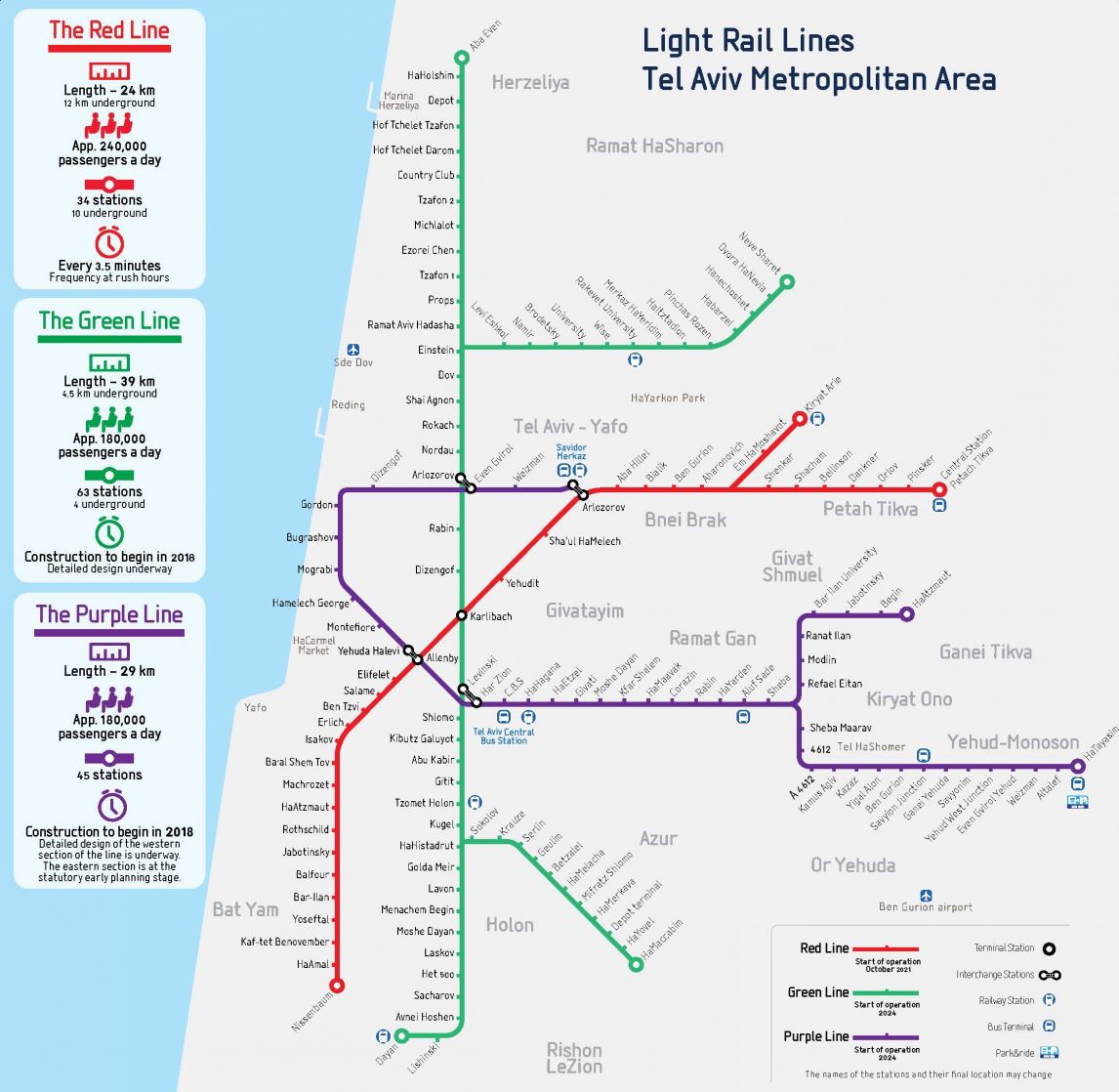Tel Aviv Light Rail Map