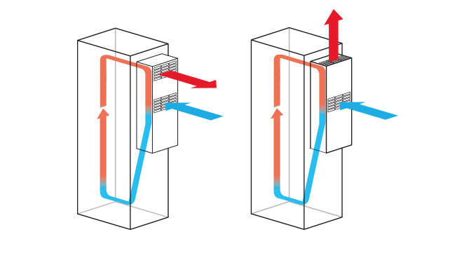 Aire Acondicionado de Exterior para Armarios Eléctricos IP54 · Delvalle Box