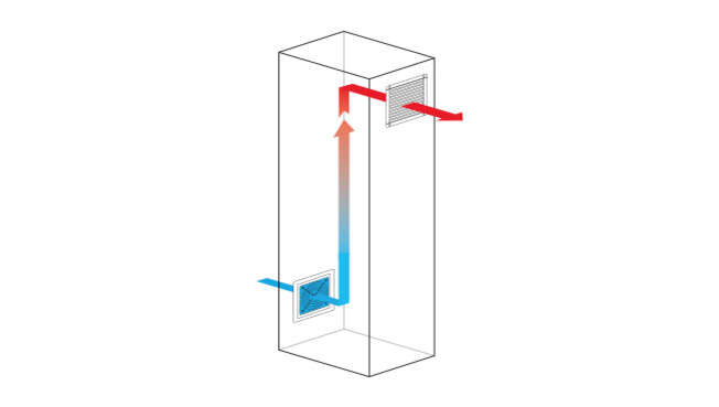 Ventilateur Avec Filtre Thermoplastique · Delvalle Box