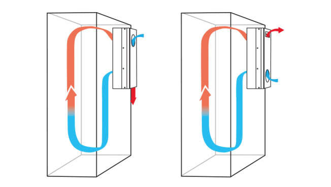 Thermoelectric Cooling Unit  Peltier IP55 · Delvalle Box