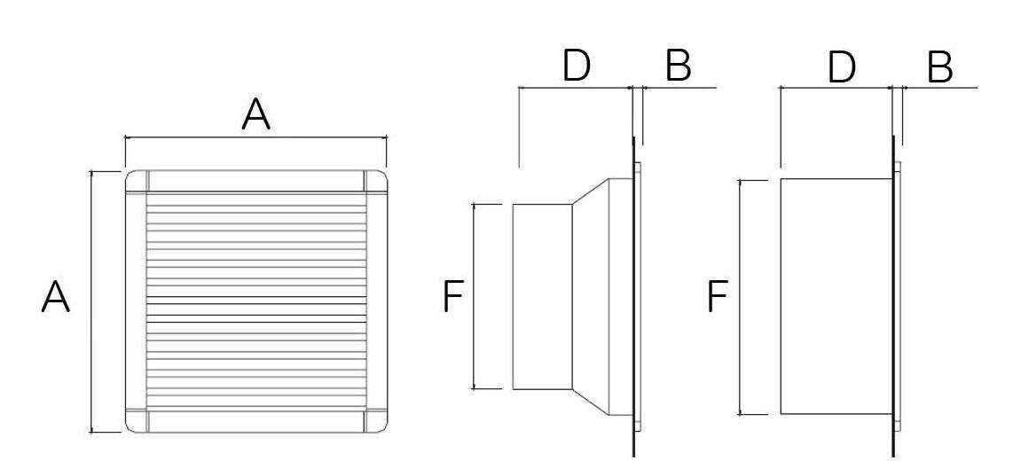 Ventilateur CEM Avec Filtre Prius IP55 · Delvalle Box