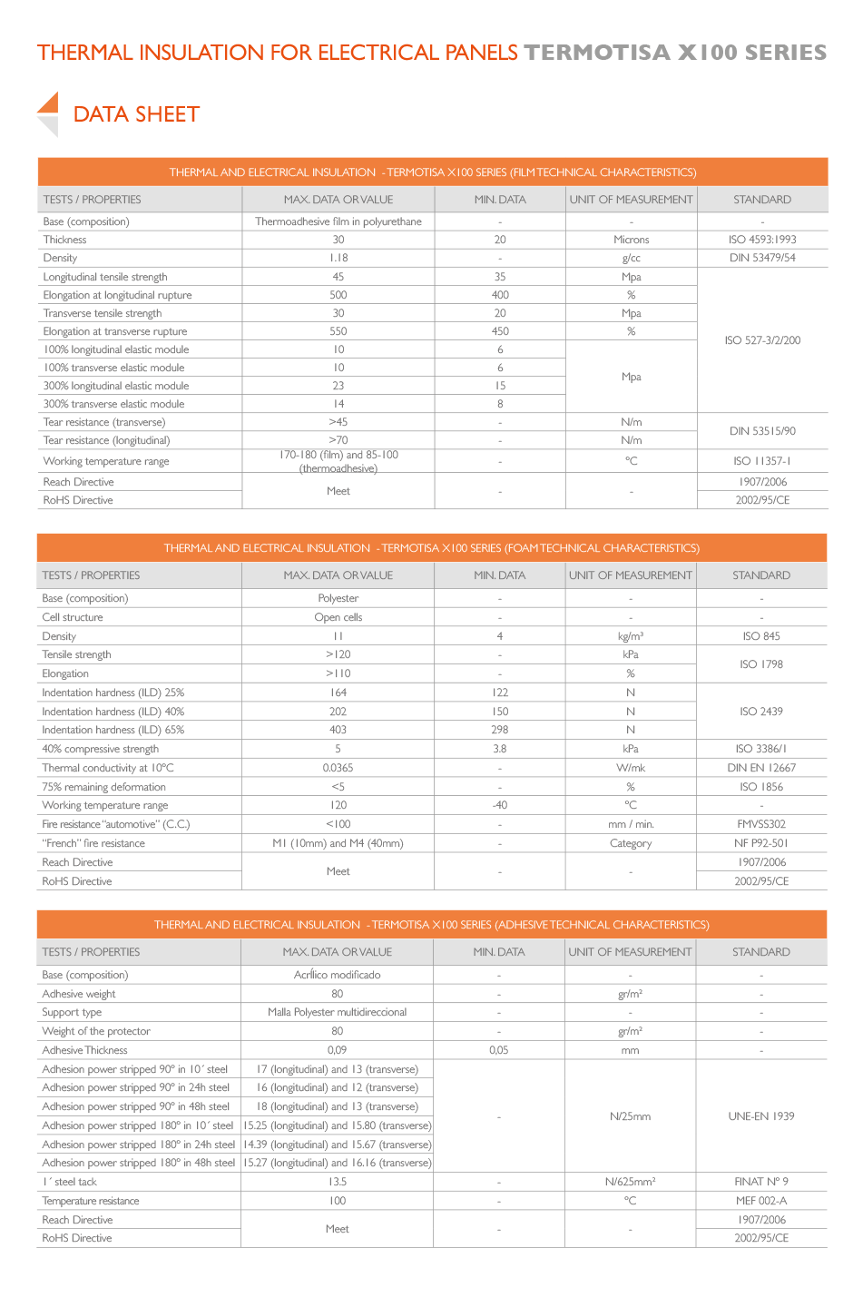 DATA SHEET 100 · Delvalle Box