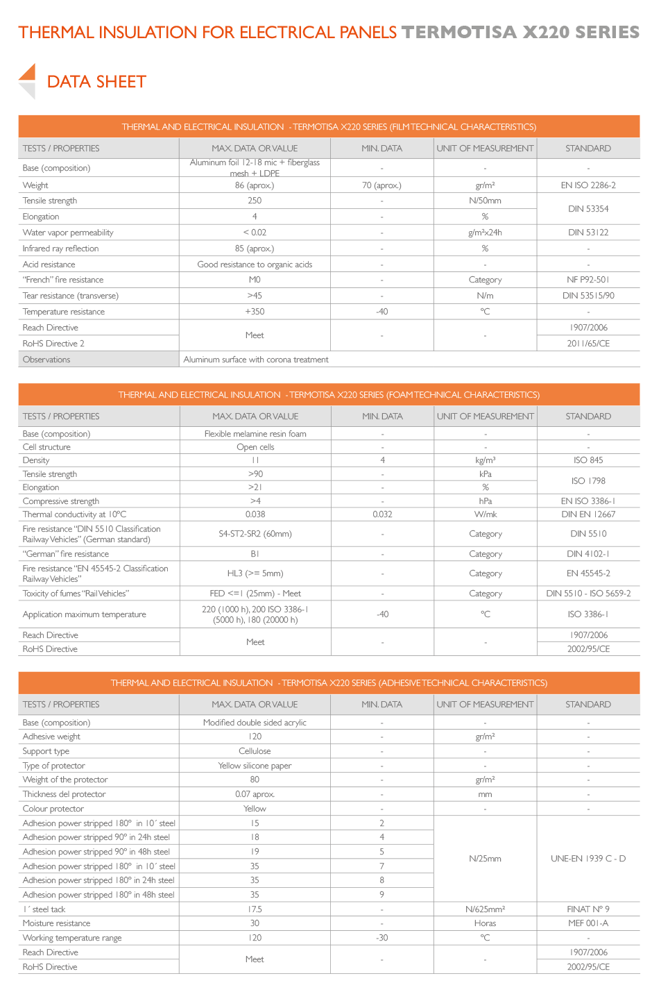 DATA SHEET 220 · Delvalle Box