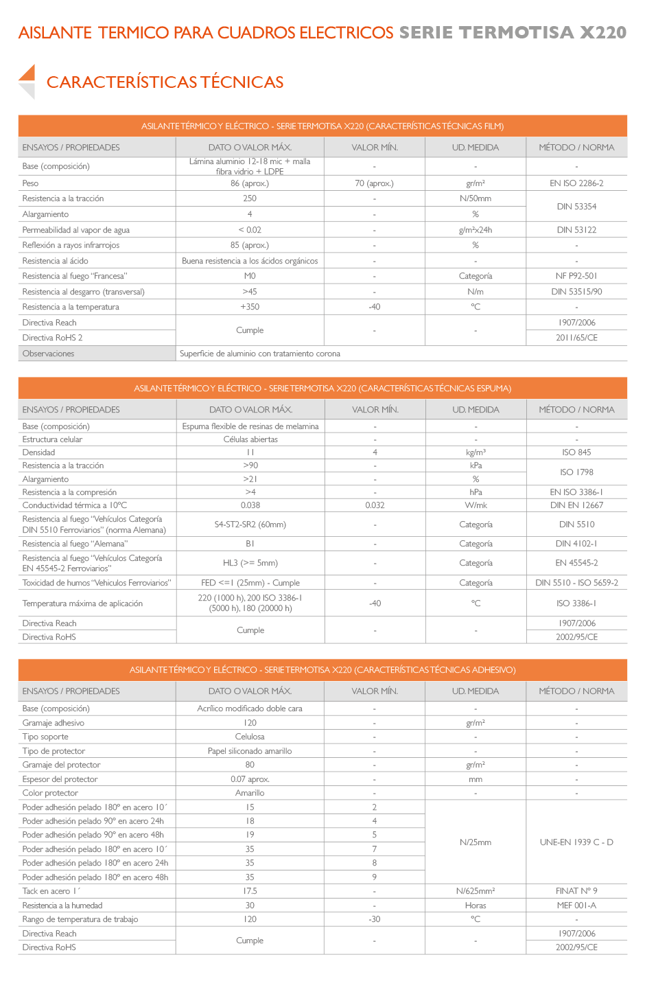 CARACTERÍSTICAS TÉCNICAS 220 · Delvalle Box