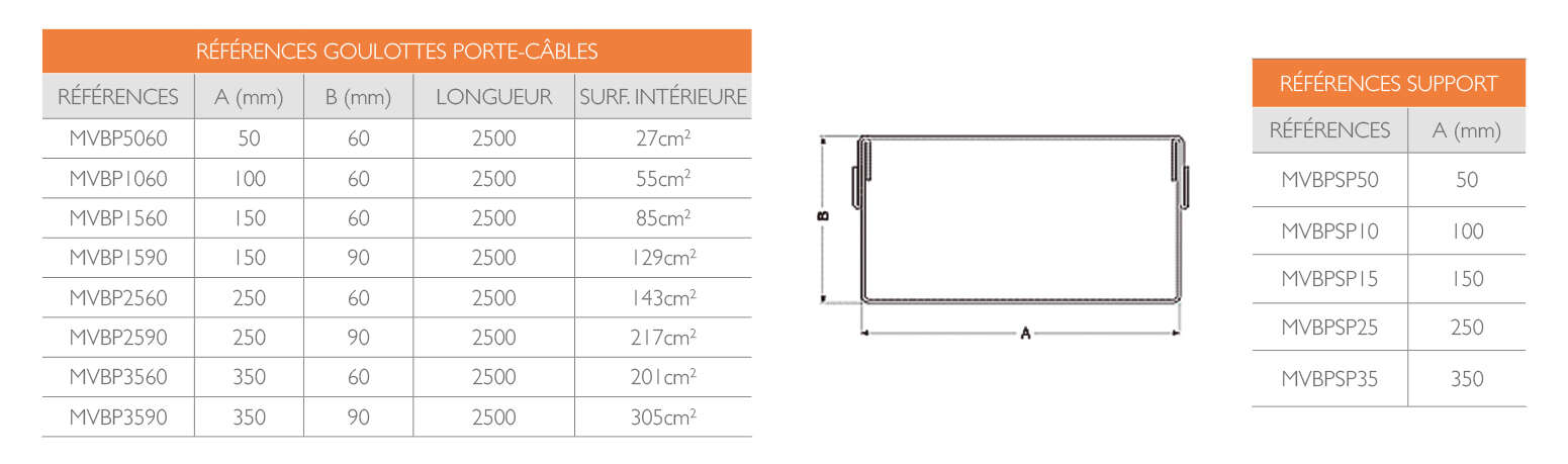 REFERENCES · Delvalle Box
