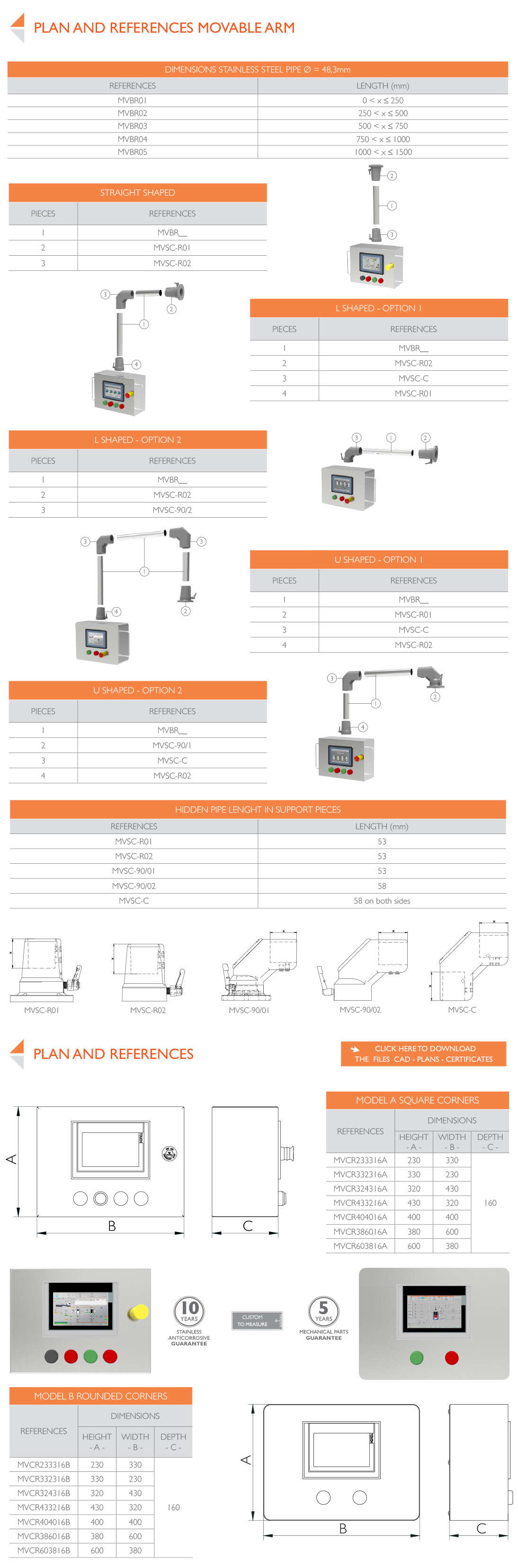 PLAN · Delvalle Box