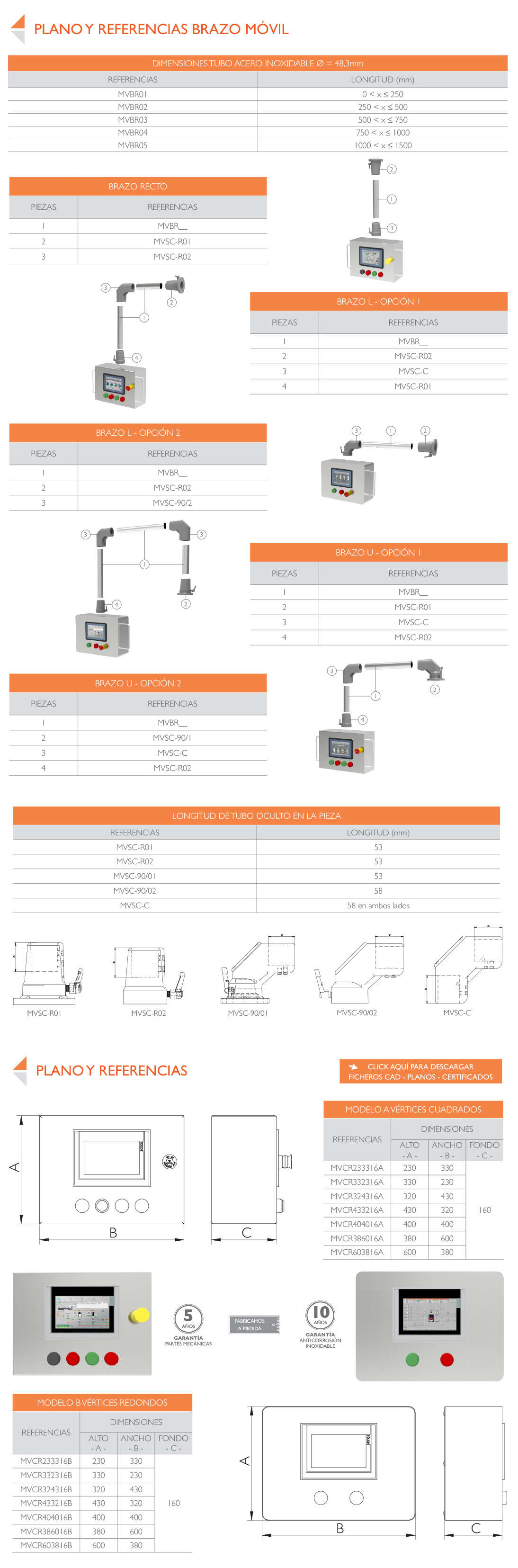 PLANO · Delvalle Box