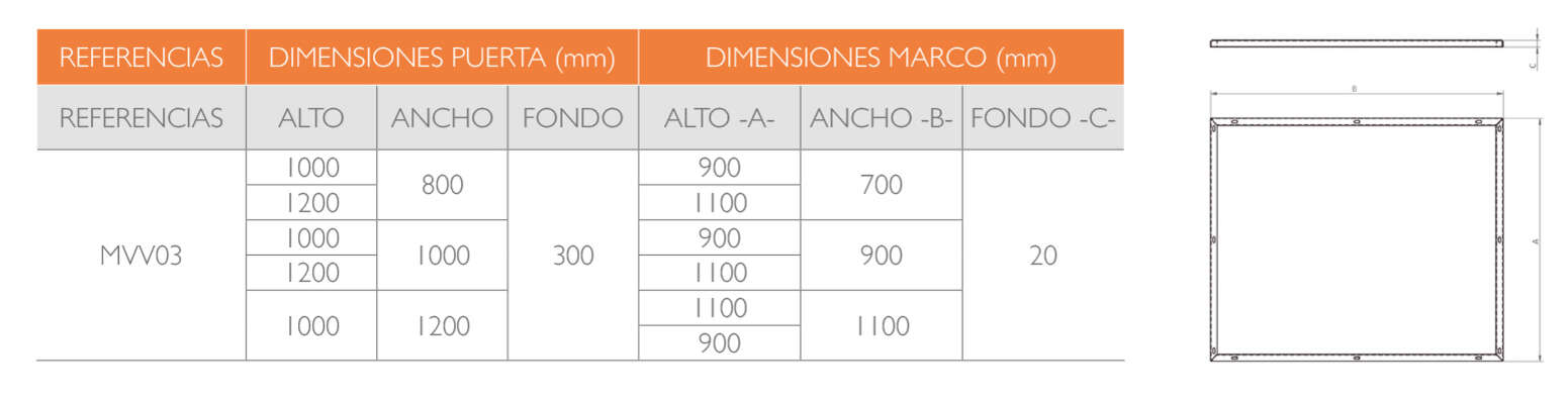 REFERENCIAS · Delvalle Box