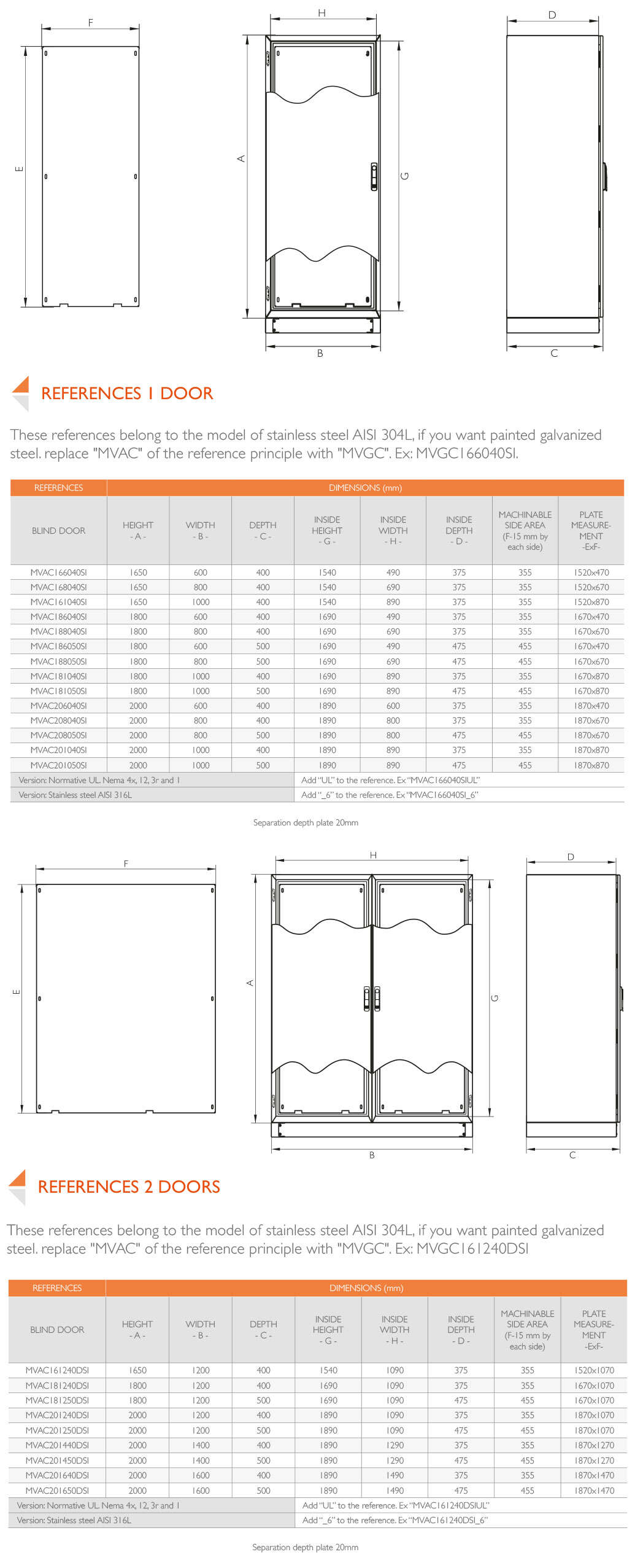 PLANS AND REFERENCES · Delvalle Box