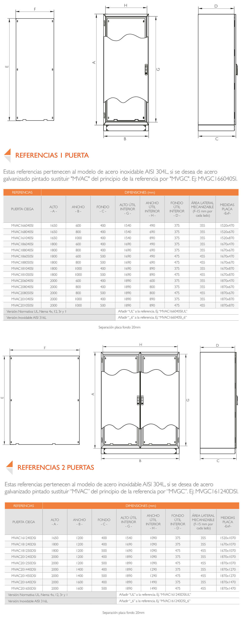 PLANOS Y REFERENCIAS · Delvalle Box