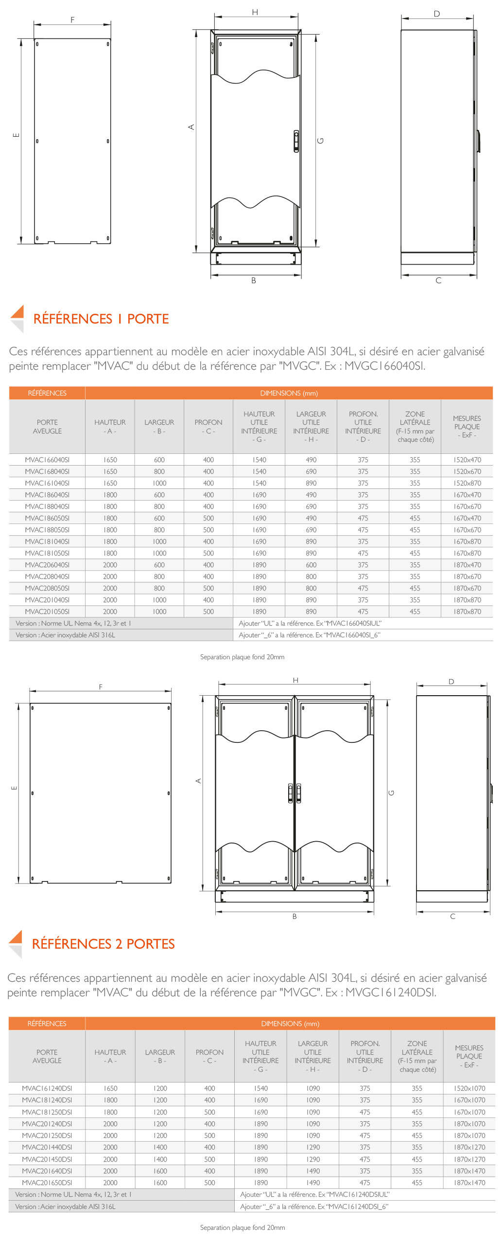 PLANS AND REFERENCES · Delvalle Box