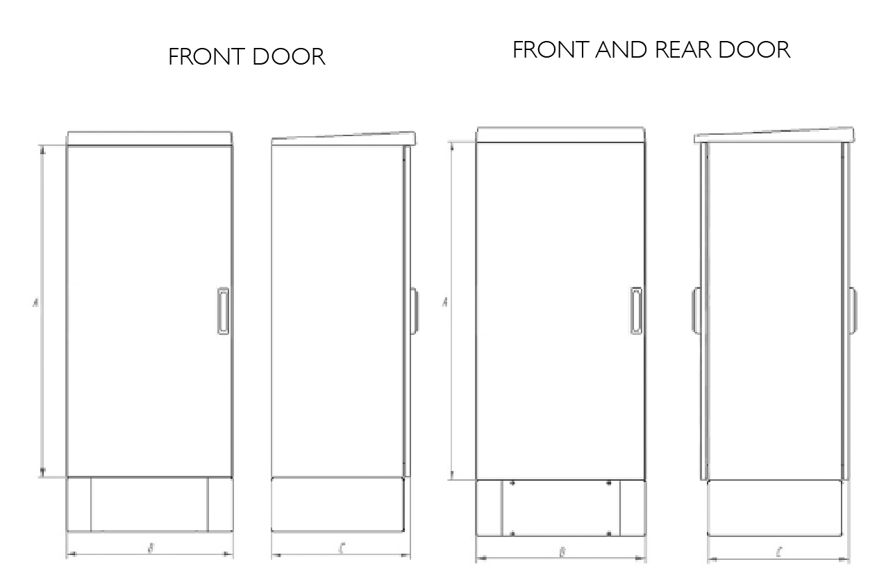 Storm EMC Outdoor Rack 19 · Delvalle Box