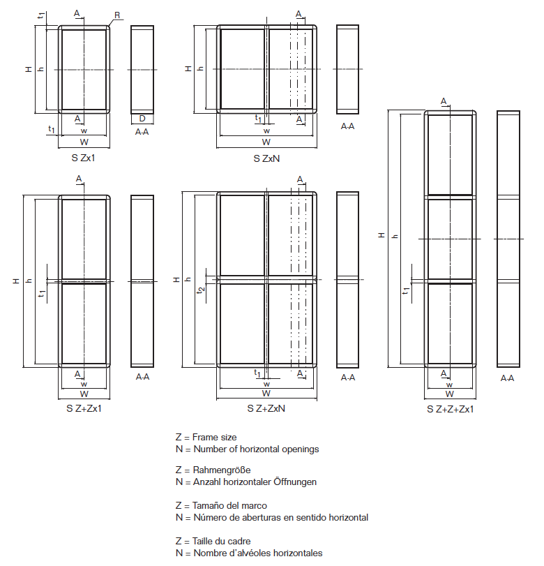 EMC Cable Entry Seals for Enclosures & Cabinets Roxtec · Delvalle Box