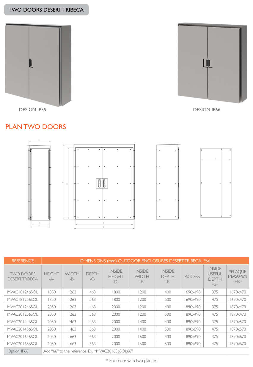 PLAN TWO DOORS DESERT TRIBECA · Delvalle Box