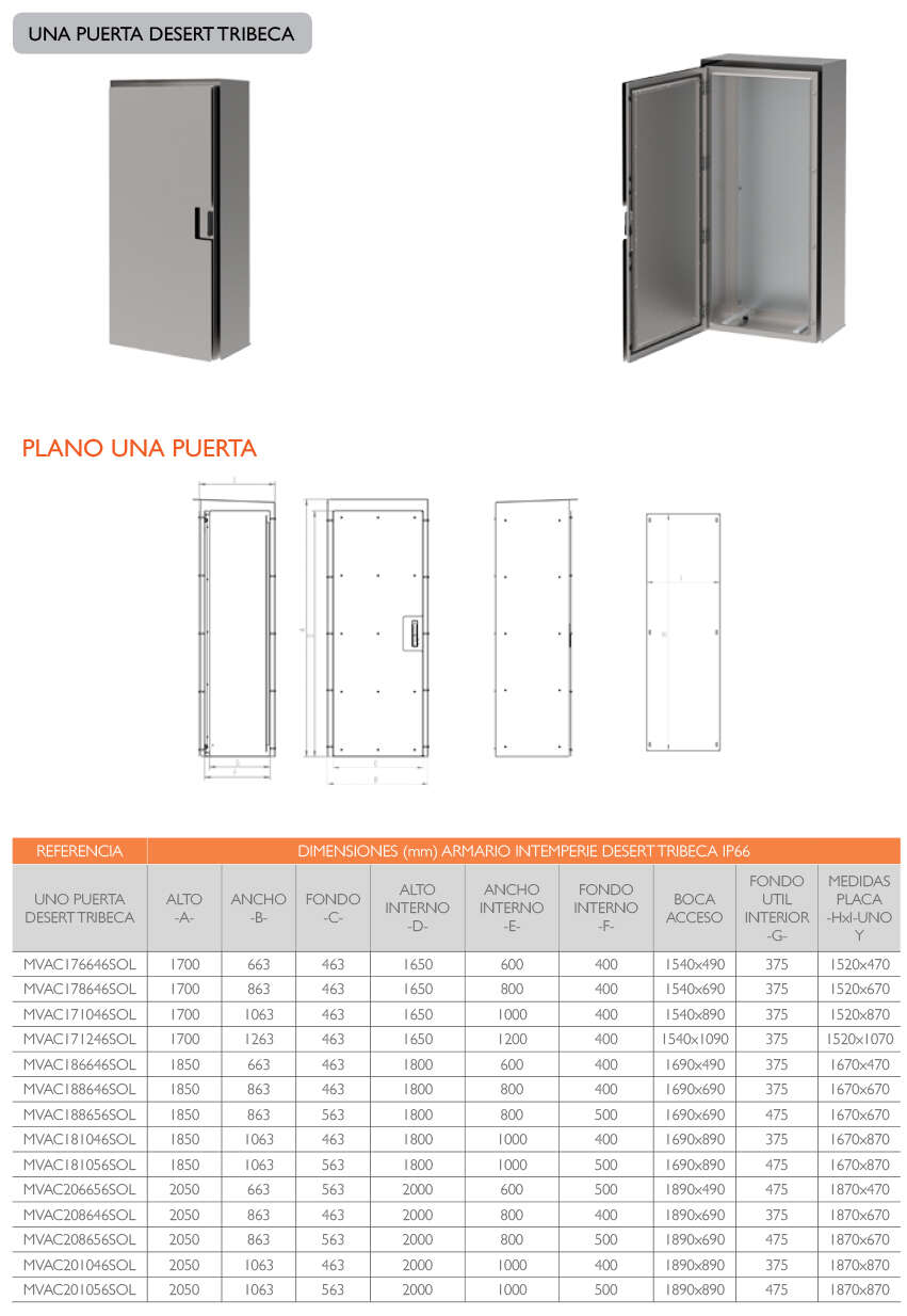 PLANO 1 PUERTA DESERT TRIBECA · Delvalle Box