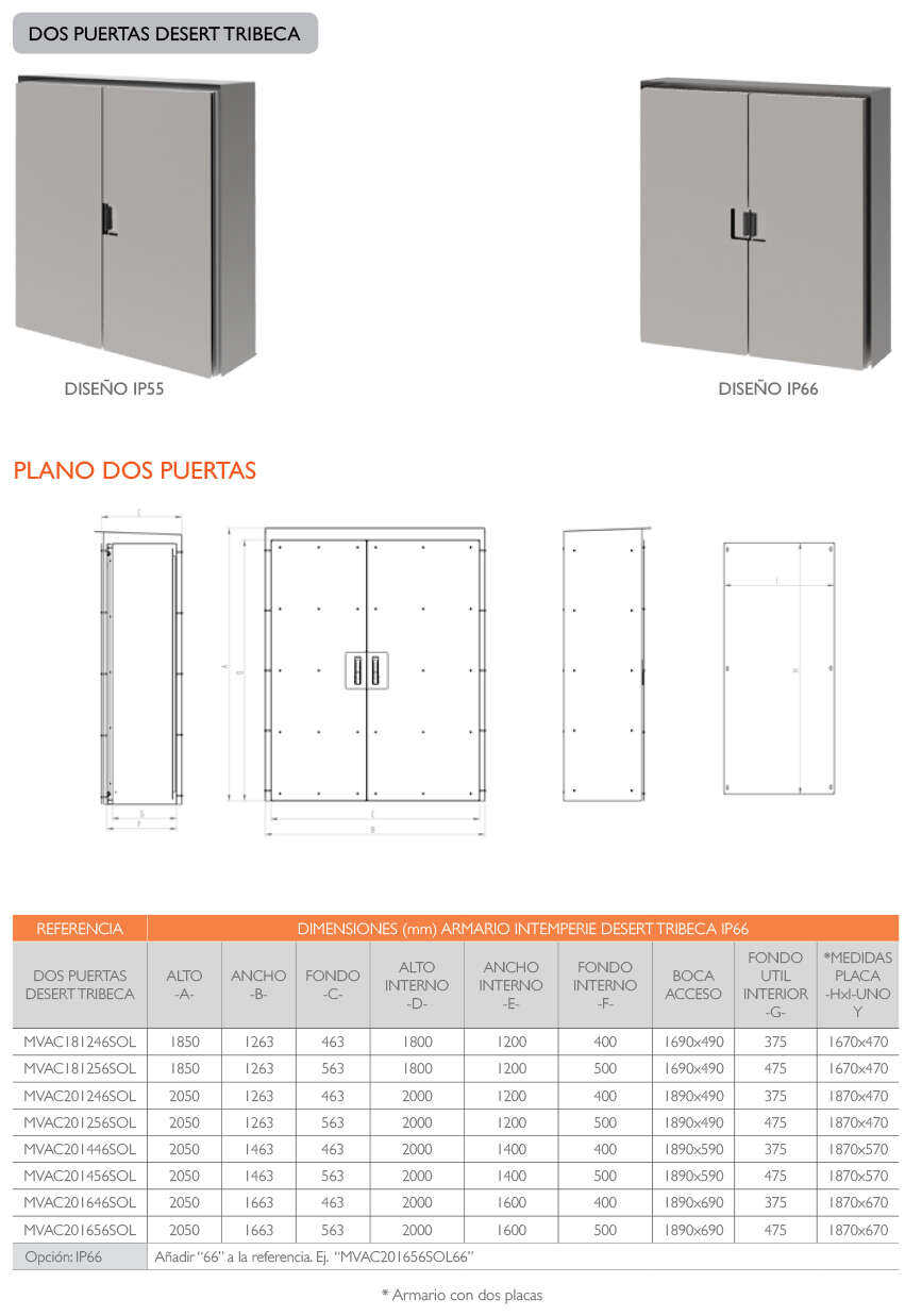 PLANO 2 PUERTAS DESERT TRIBECA · Delvalle Box