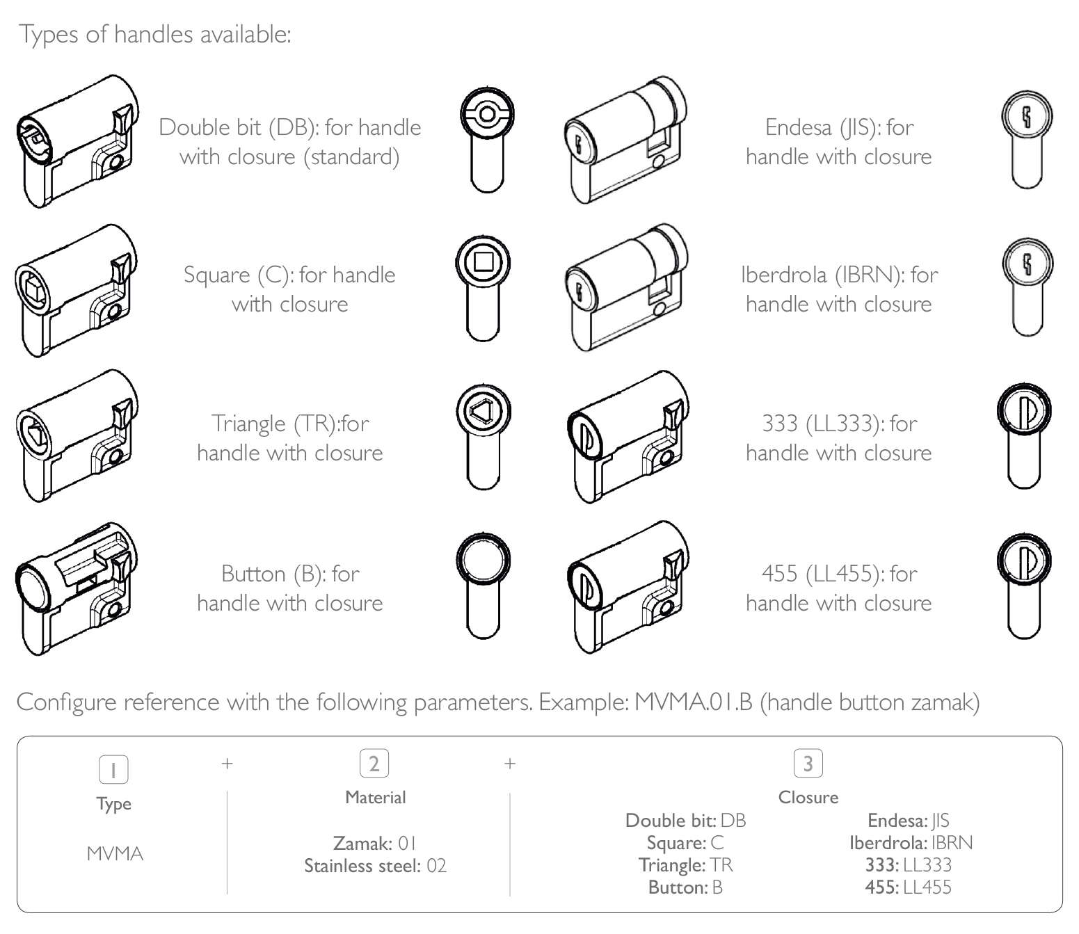 Handles · Delvalle Box