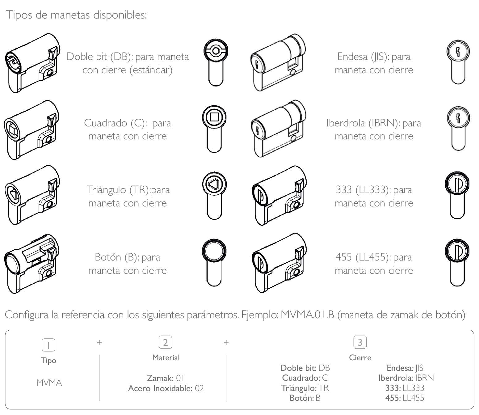 Manetas · Delvalle Box