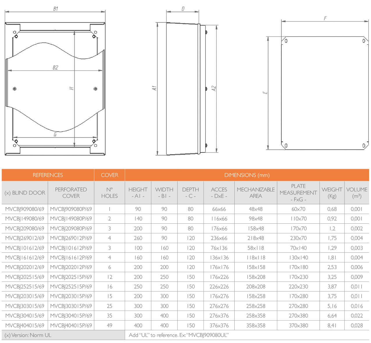 REFERENCES · Delvalle Box