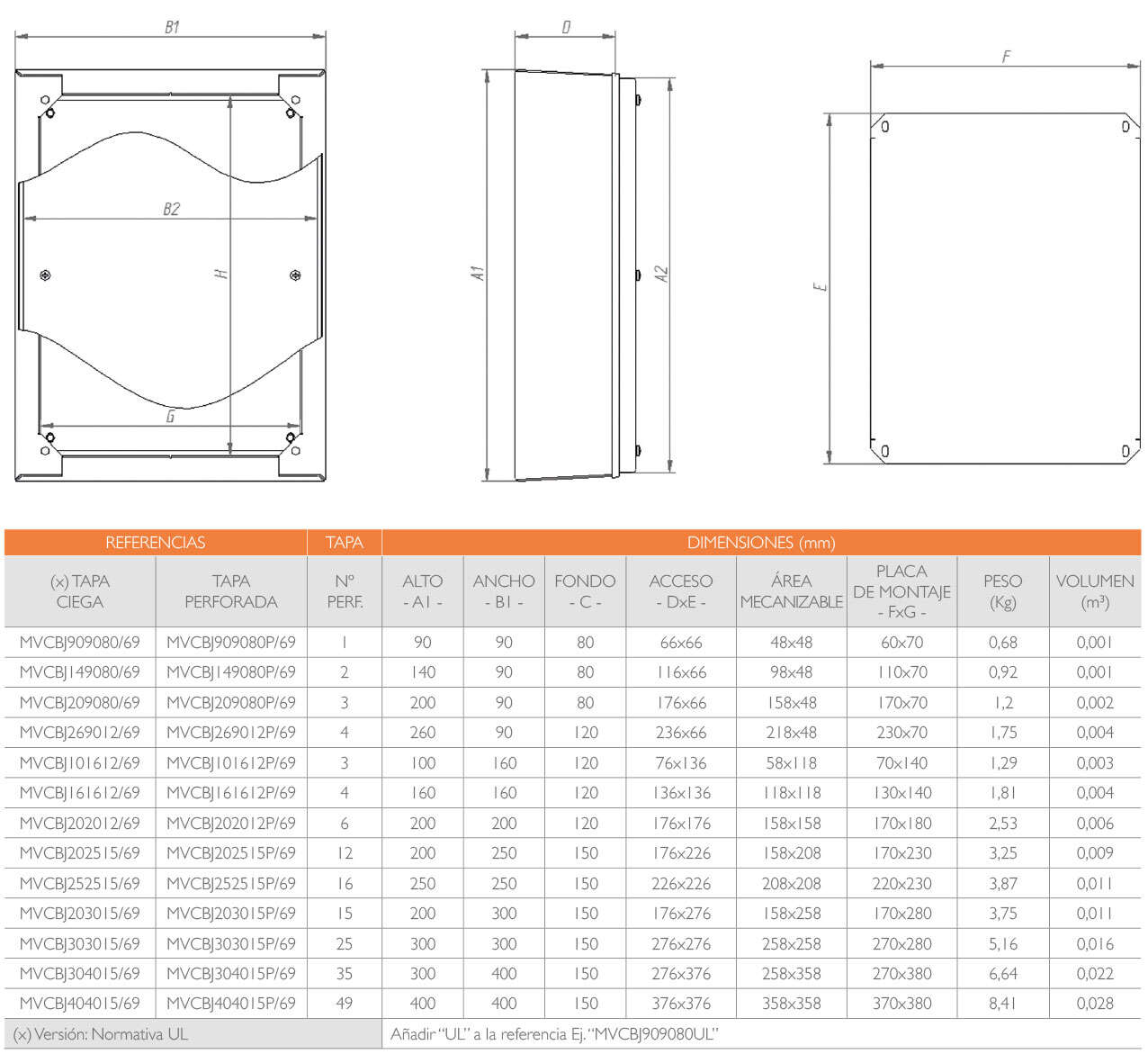 REFERENCIAS · Delvalle Box