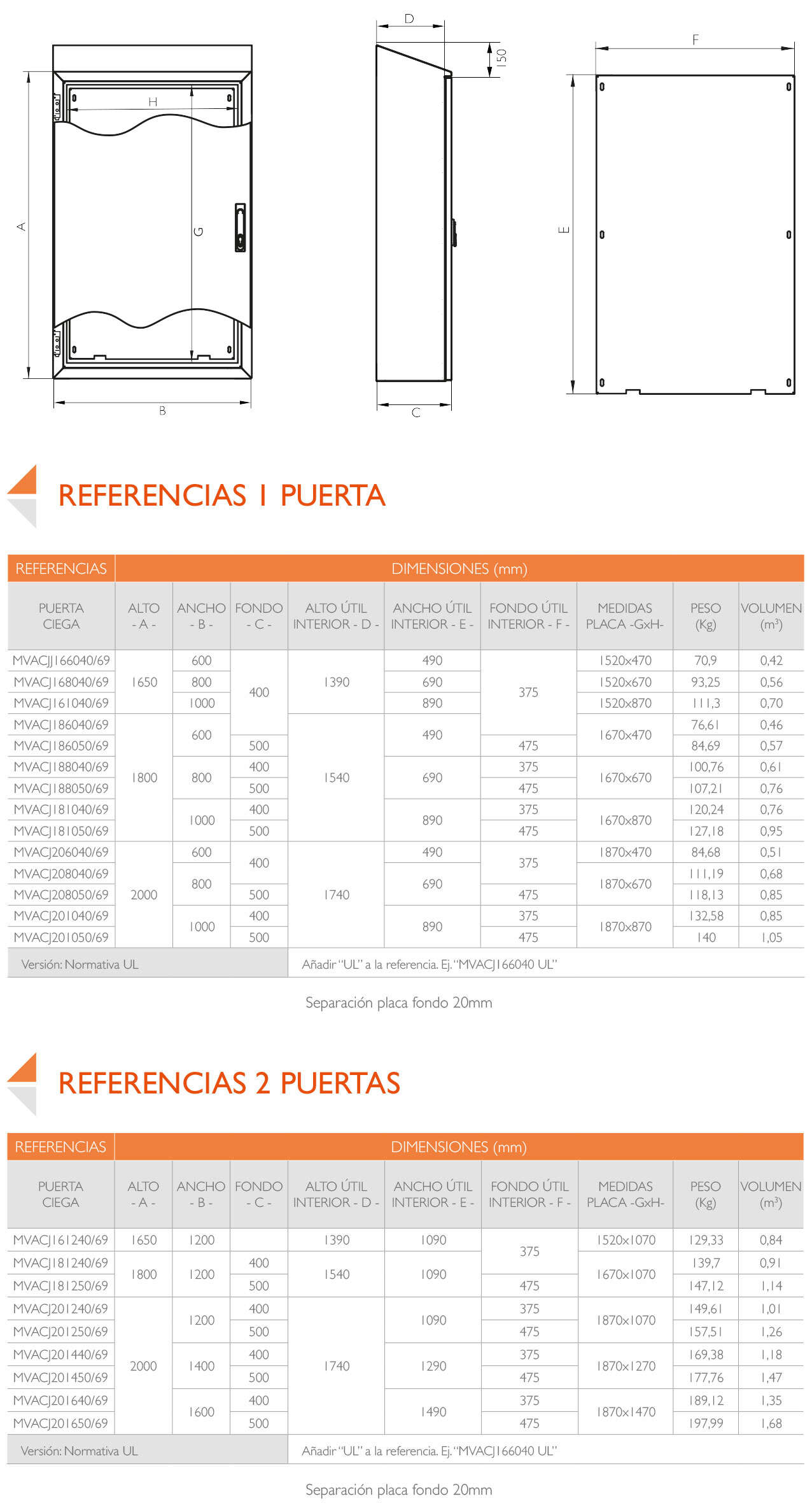 REFERENCIAS · Delvalle Box