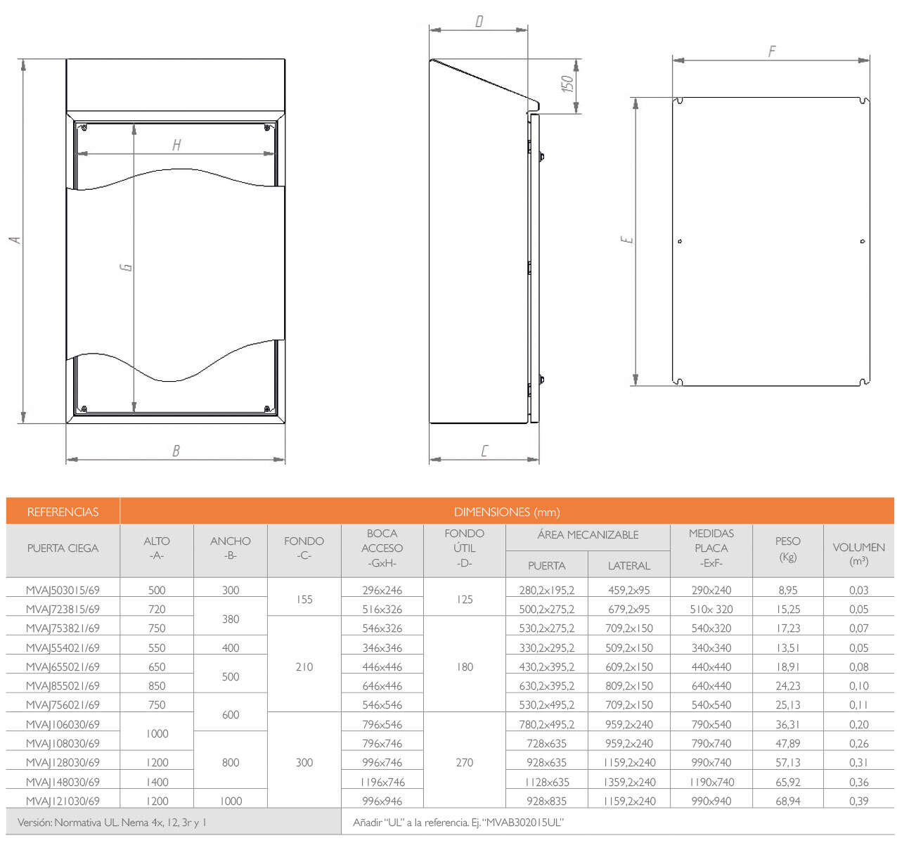 REFERENCIAS · Delvalle Box