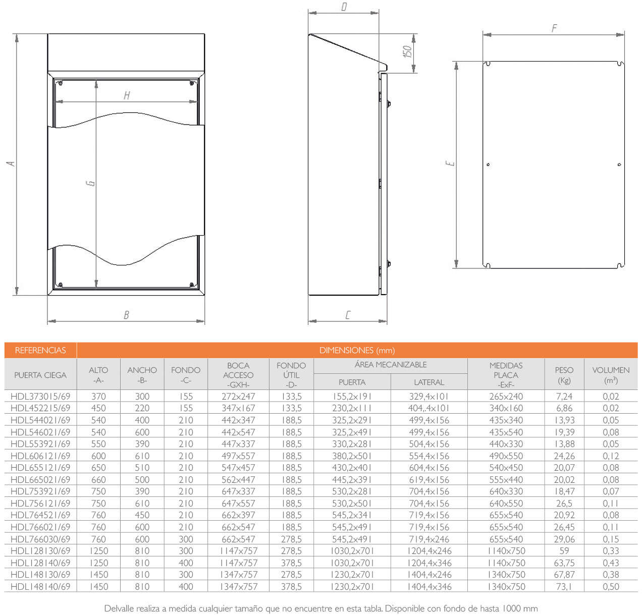 REFERENCIAS · Delvalle Box