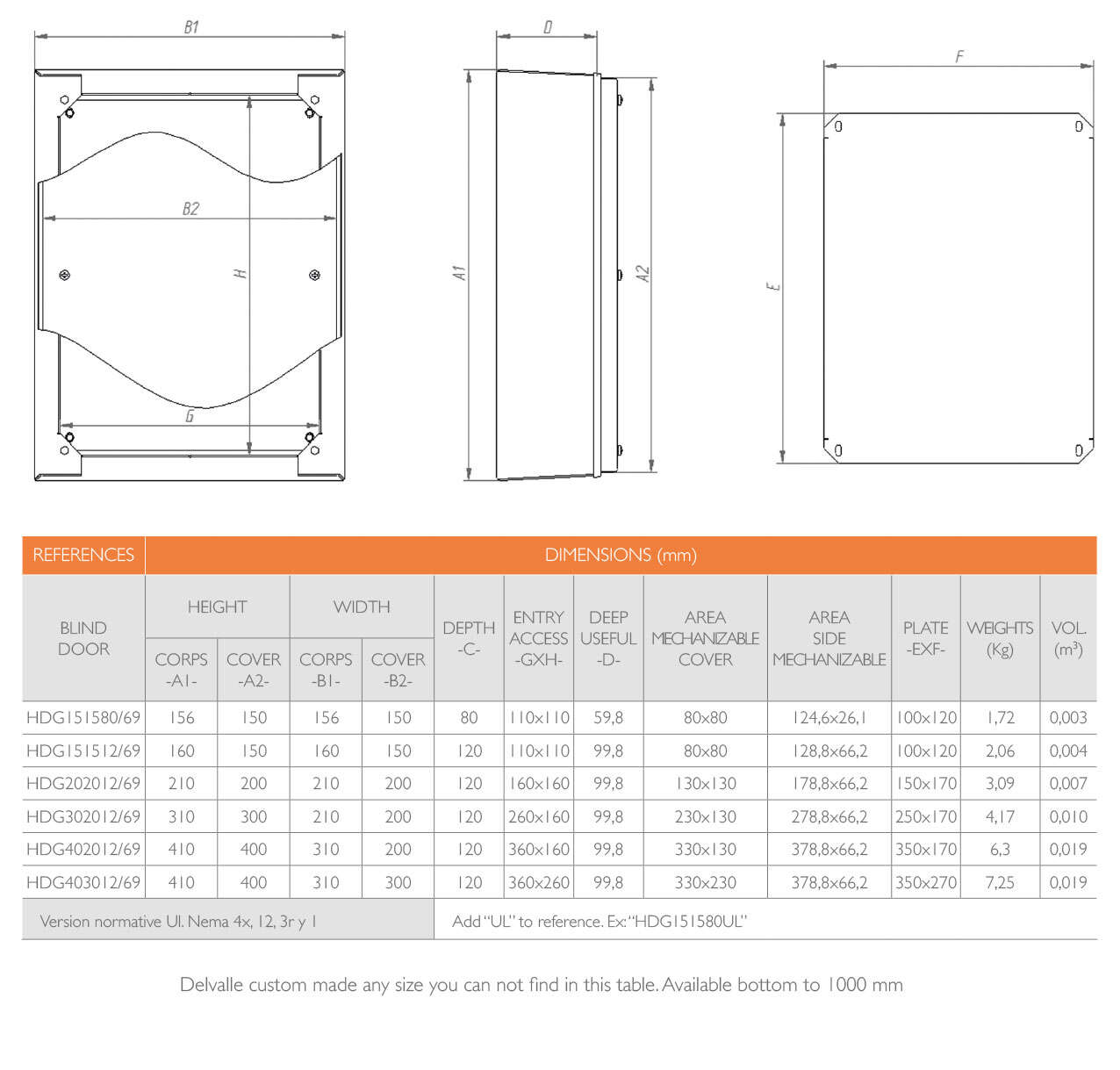 REFERENCES · Delvalle Box