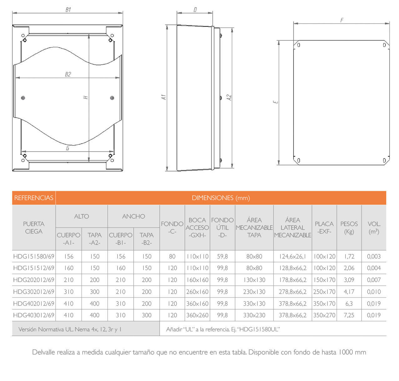 REFERENCIAS · Delvalle Box