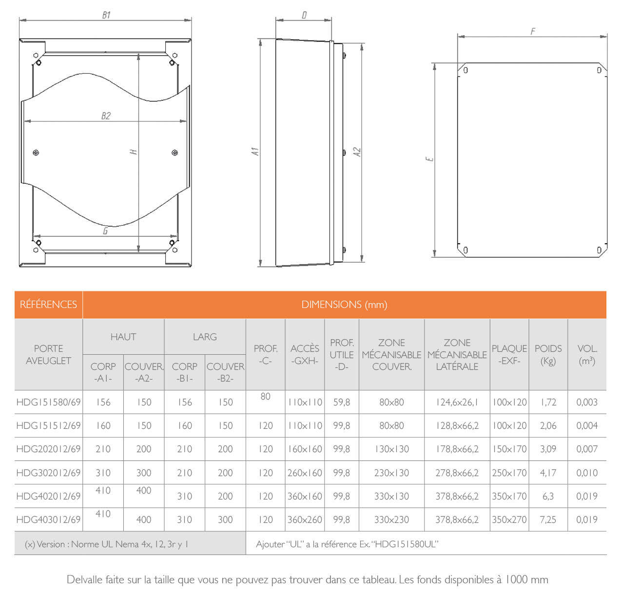 REFERENCES · Delvalle Box