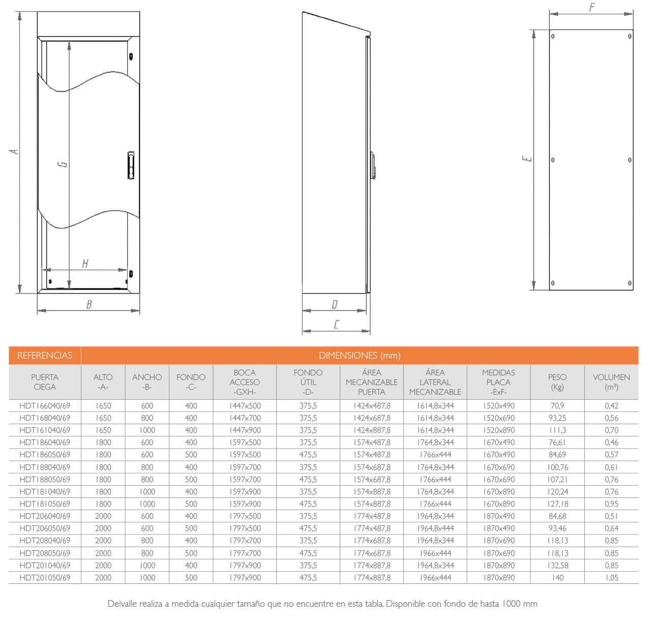 REFERENCIAS · Delvalle Box