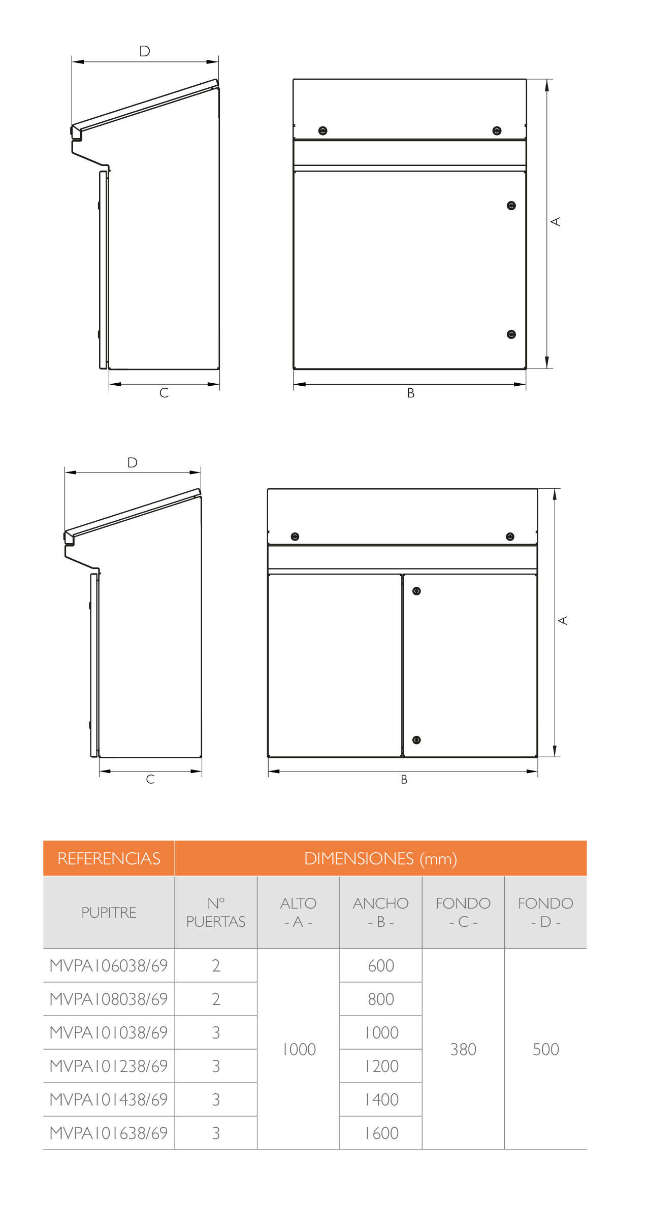 REFERENCIAS · Delvalle Box