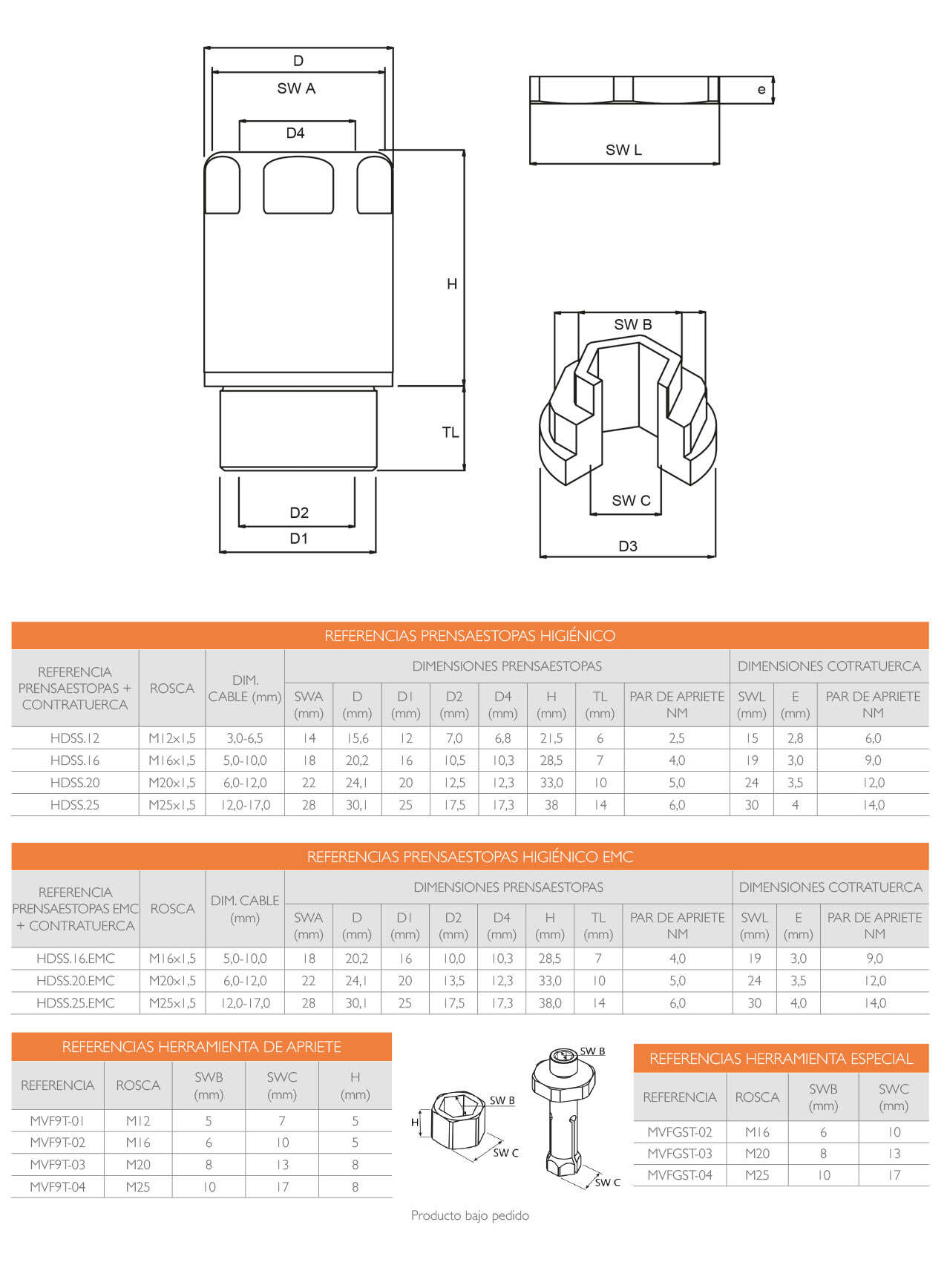 REFERENCIAS · Delvalle Box