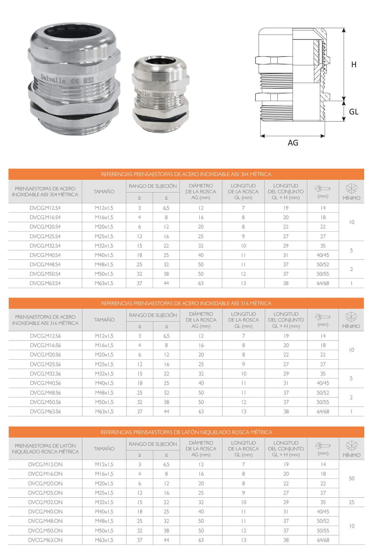 REFERENCIAS · Delvalle Box