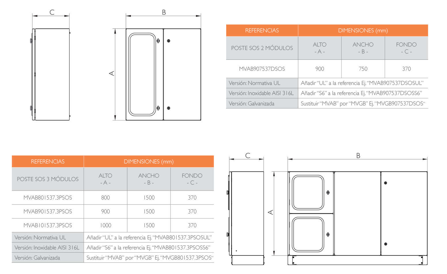 DIMENSIONES Y REFERENCIAS · Delvalle Box