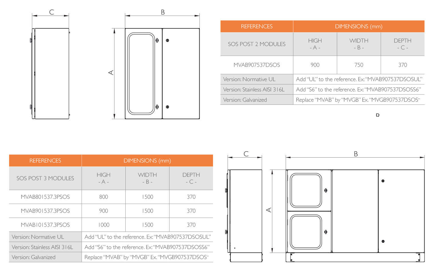 DIMEBSIONS AND REFERENCES · Delvalle Box