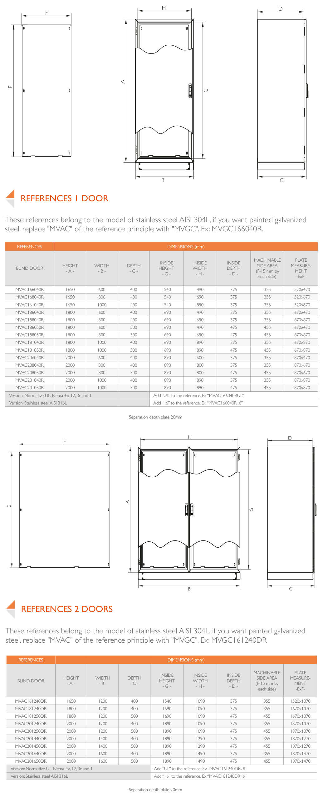 PLANS AND REFERENCES · Delvalle Box