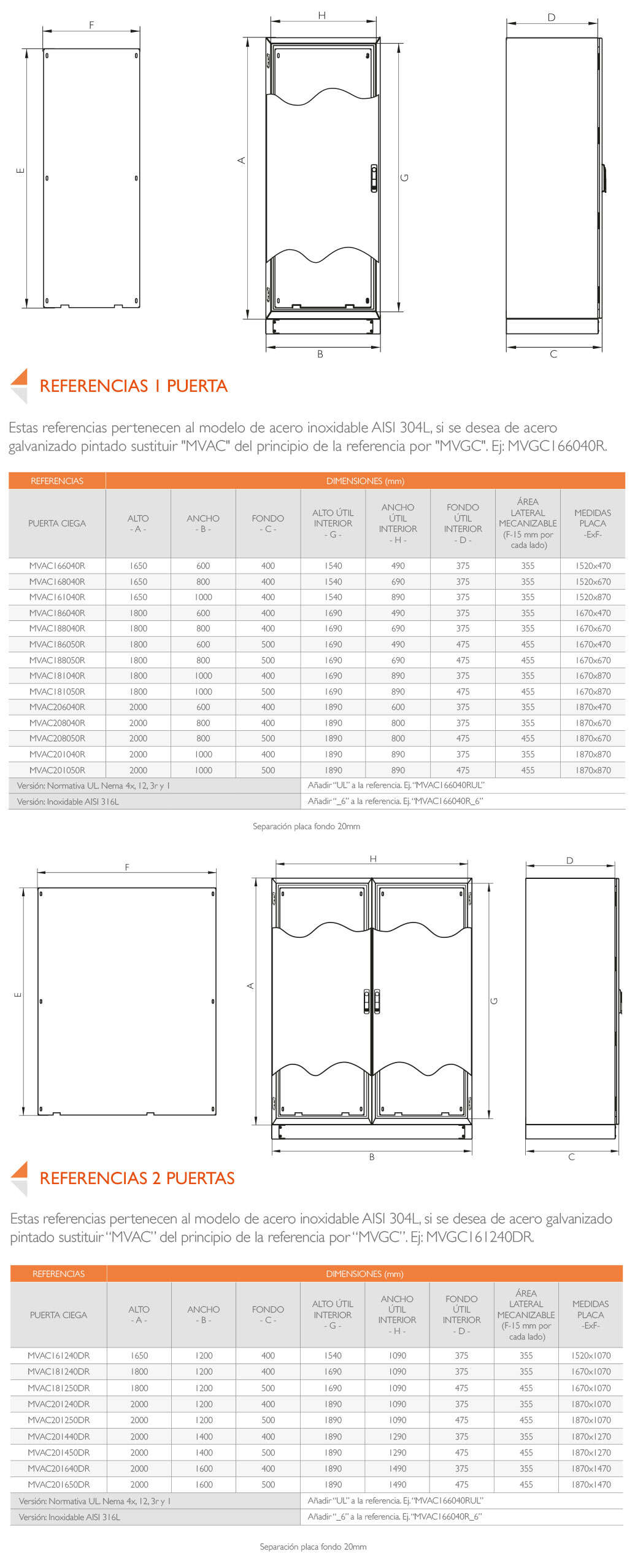 PLANOS Y REFERENCIAS · Delvalle Box