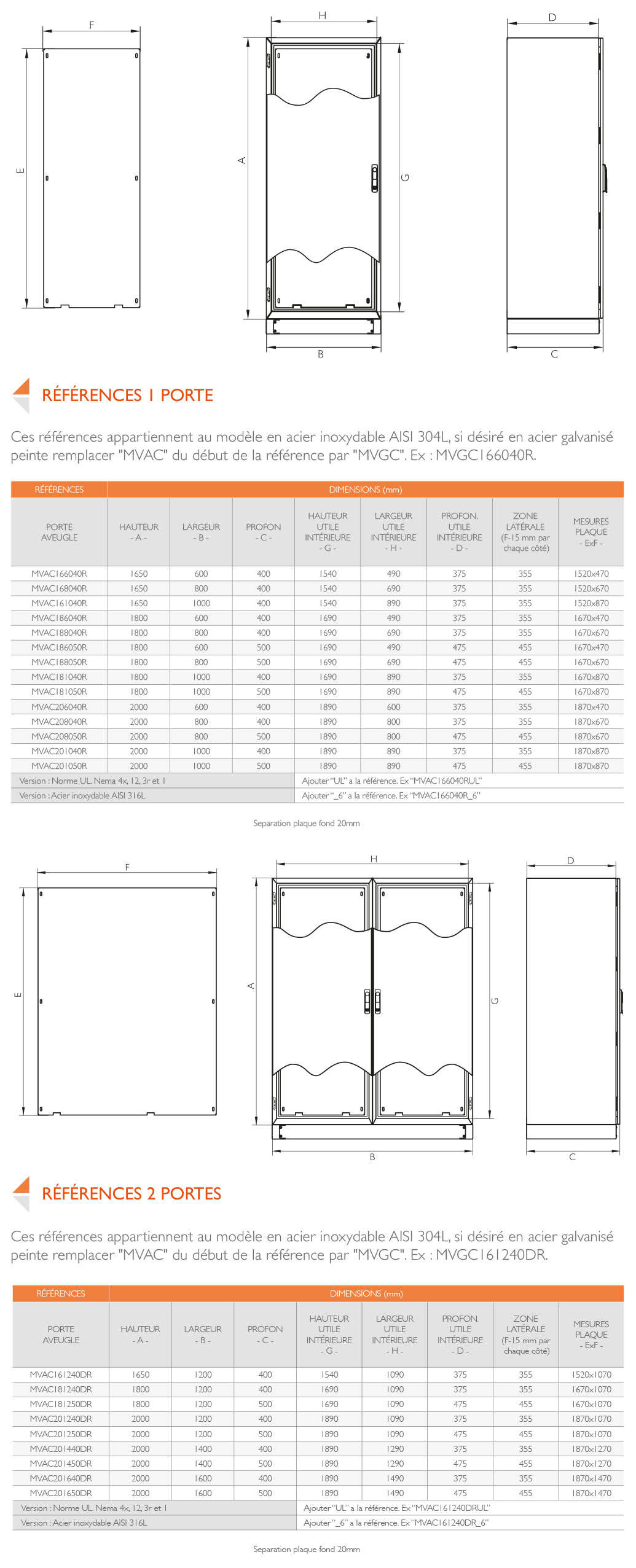 PLANS AND REFERENCES · Delvalle Box