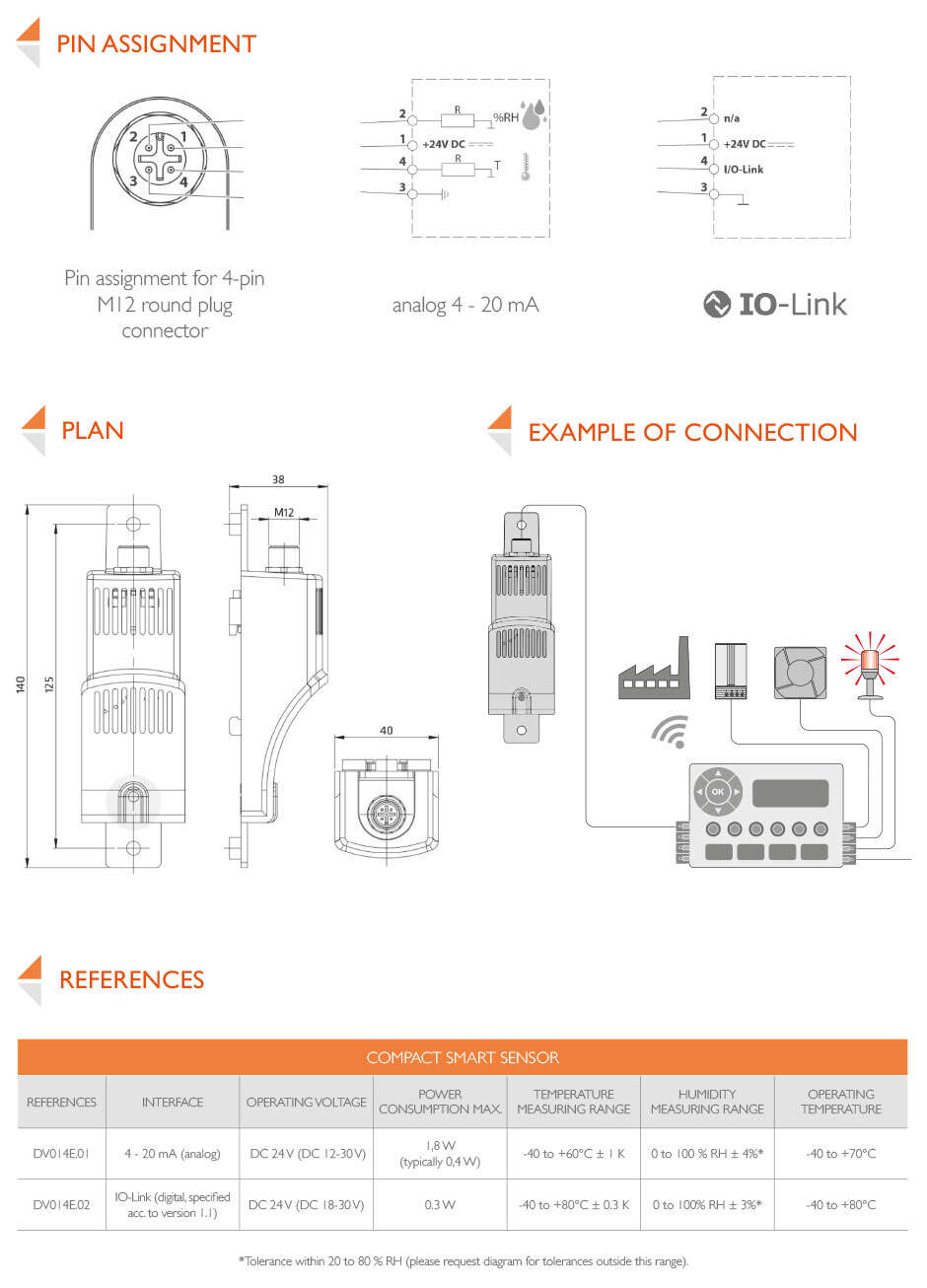 PLANS AND REFERENCES · Delvalle Box