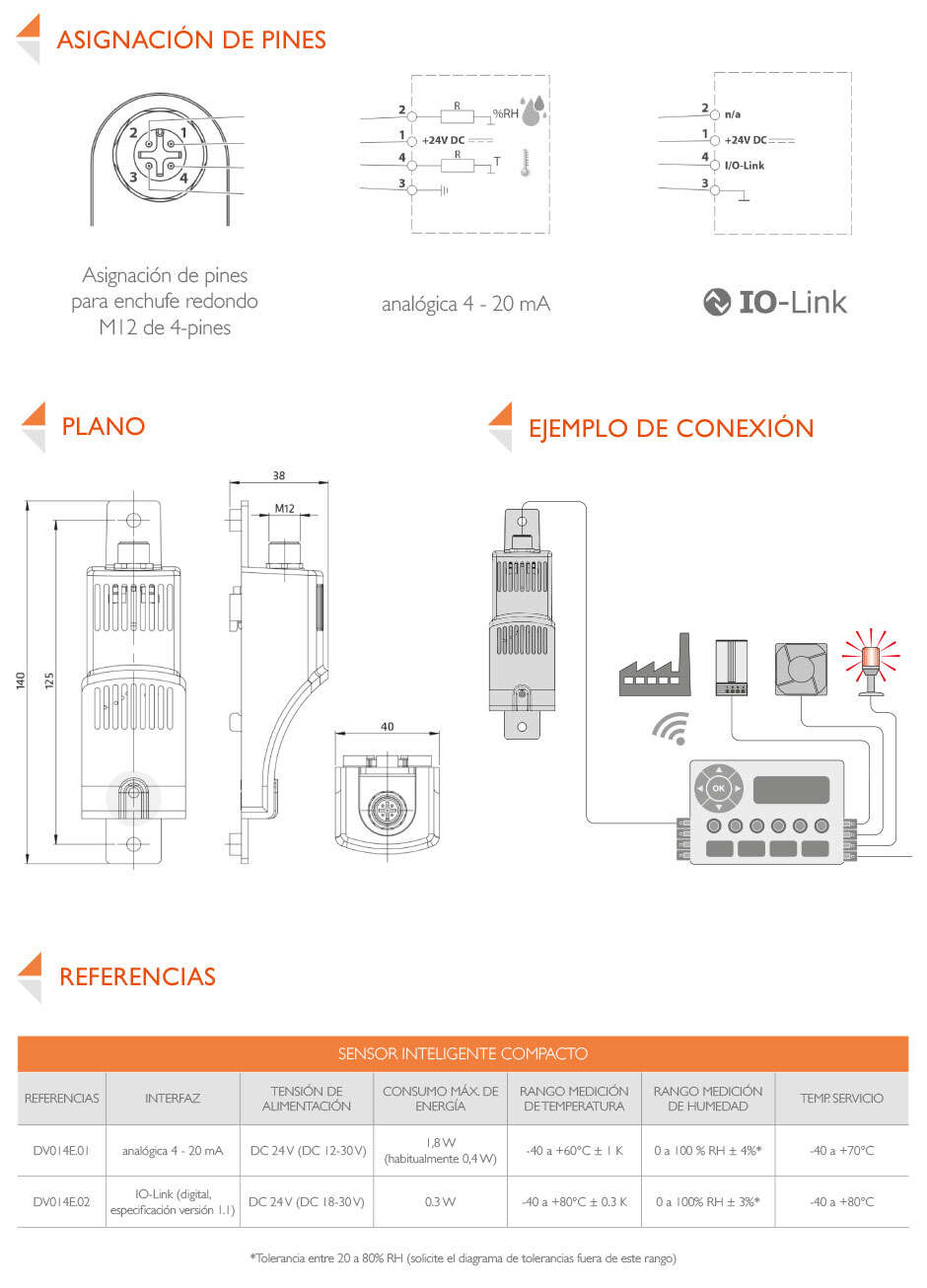 PLANOS Y REFERENCIAS · Delvalle Box