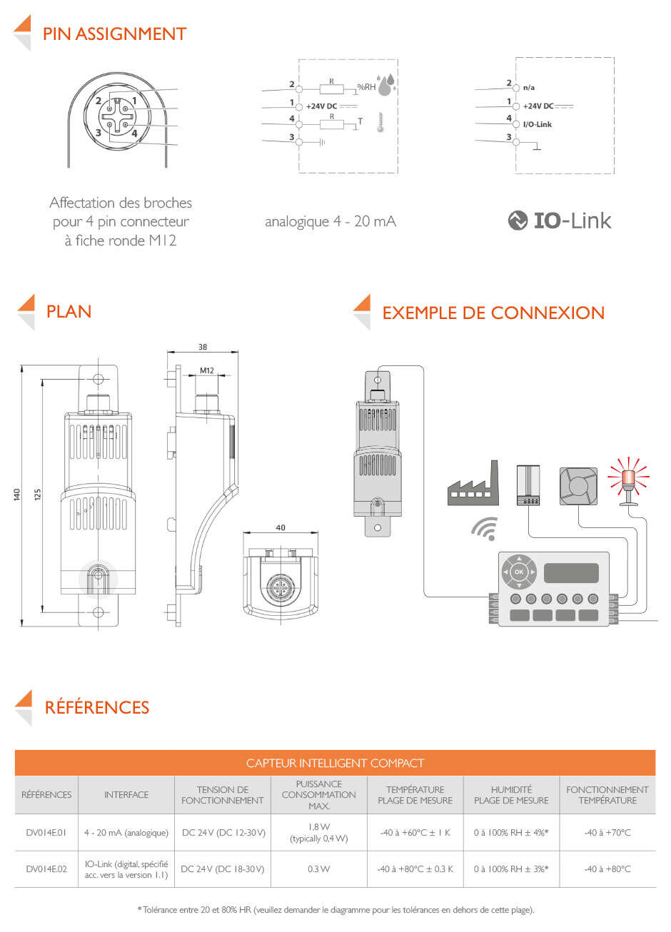 PLANS AND RÉFÉRENCES · Delvalle Box