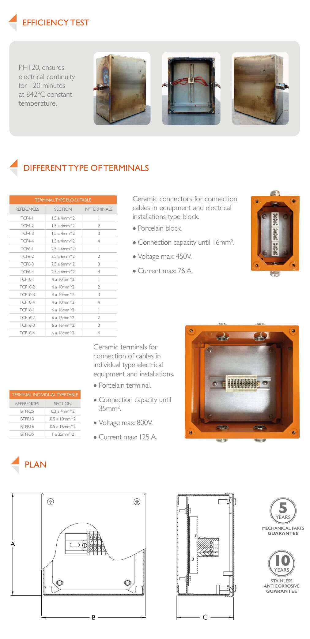 plan · Delvalle Box