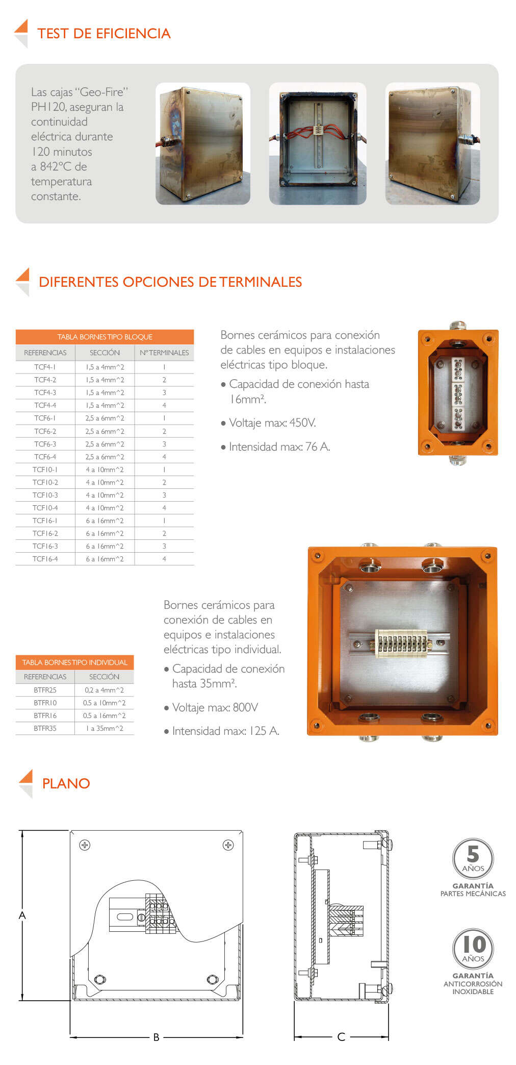 PLANO · Delvalle Box