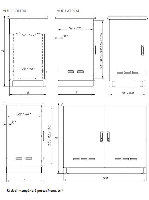 Rack D’Intempérie Aluminium Tornado · Delvalle Box